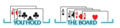 One Pair drawing Two Pair in Poker